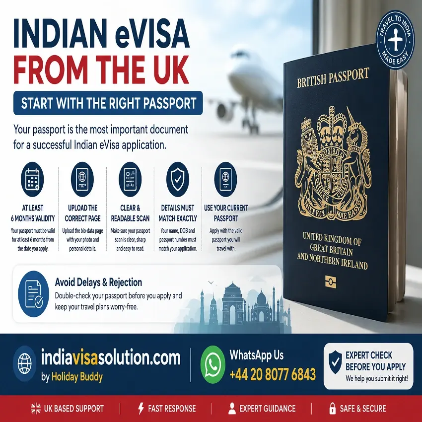 Indian eVisa Passport Requirements