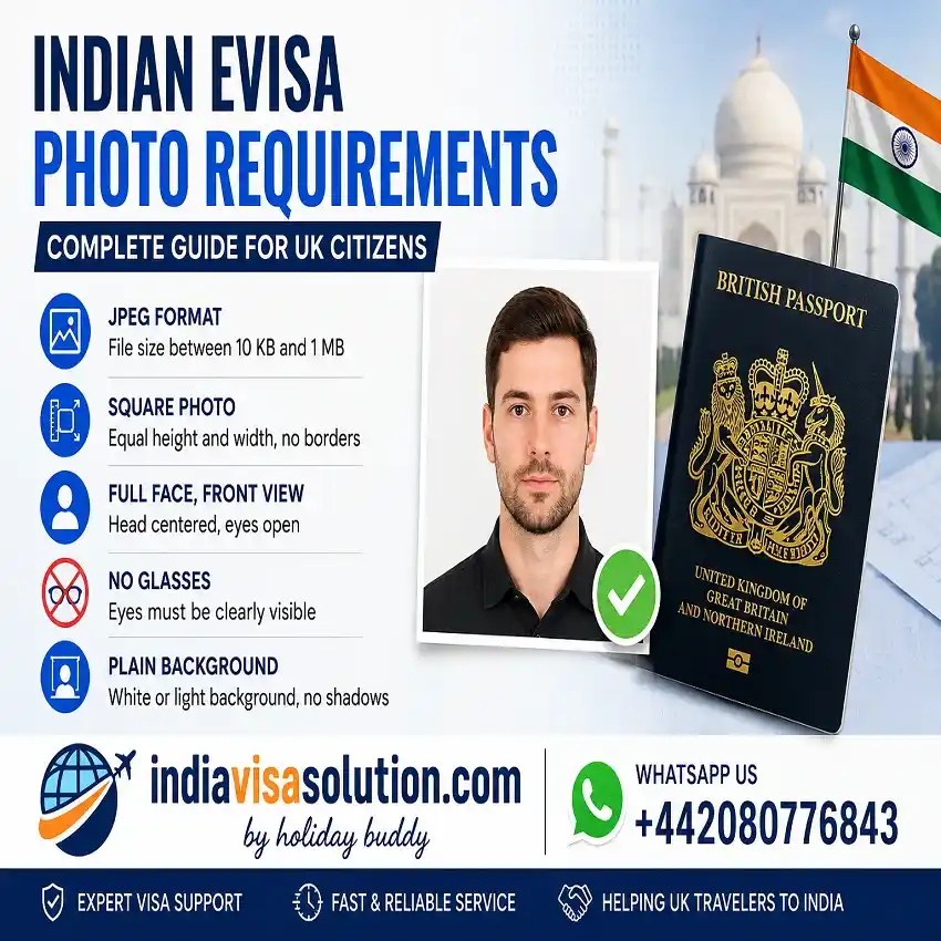 Indian eVisa Photo Requirements